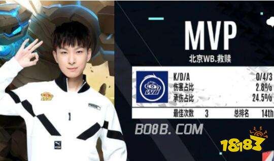 人意志与适 人意志与适