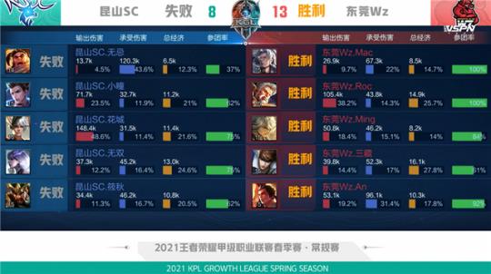 的高压突击 的高压突击